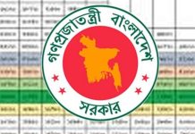 বাতিল হচ্ছে বিশেষ সুবিধা, বেতন বৃদ্ধির রূপরেখা চূড়ান্তে বৈঠক