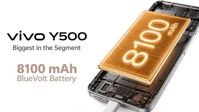 vivo-2-1784889123