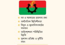 বিএনপির সামনে ১০ চ্যালেঞ্জ