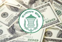 তরুণ উদ্যোক্তাদের ২০ লাখ টাকা পর্যন্ত ঋণ দেবে ব্যাংক