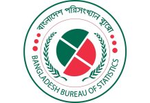 সেপ্টেম্বরে দেশে মূল্যস্ফীতি বেড়ে ৮.৩৪ শতাংশ