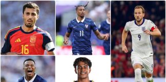 ব্যালন ডি’অর জয়ের দৌড়ে এগিয়ে ৫ ফুটবলার